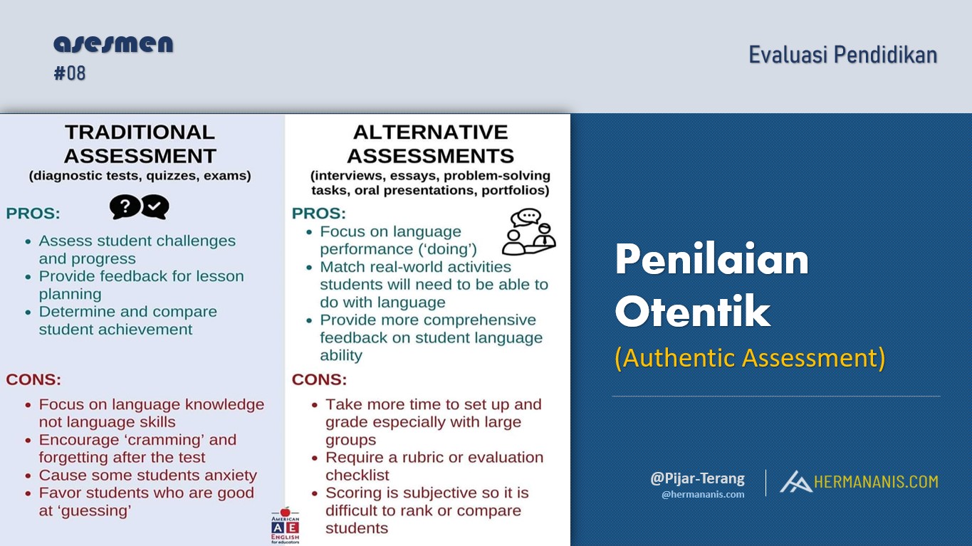 penilaian otentik pelajaran bahasa inggris pada ranah psikomotor