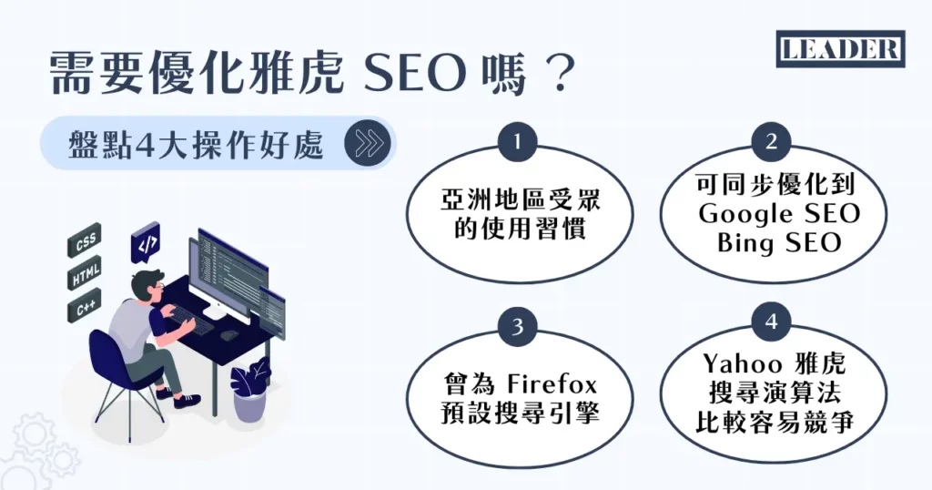 Yahoo SEO 與 Google 優化的差異 針對雅虎搜尋引擎的策略 Yahoo SEO 與 Google 優化的差異 針對雅虎搜尋引擎的策略