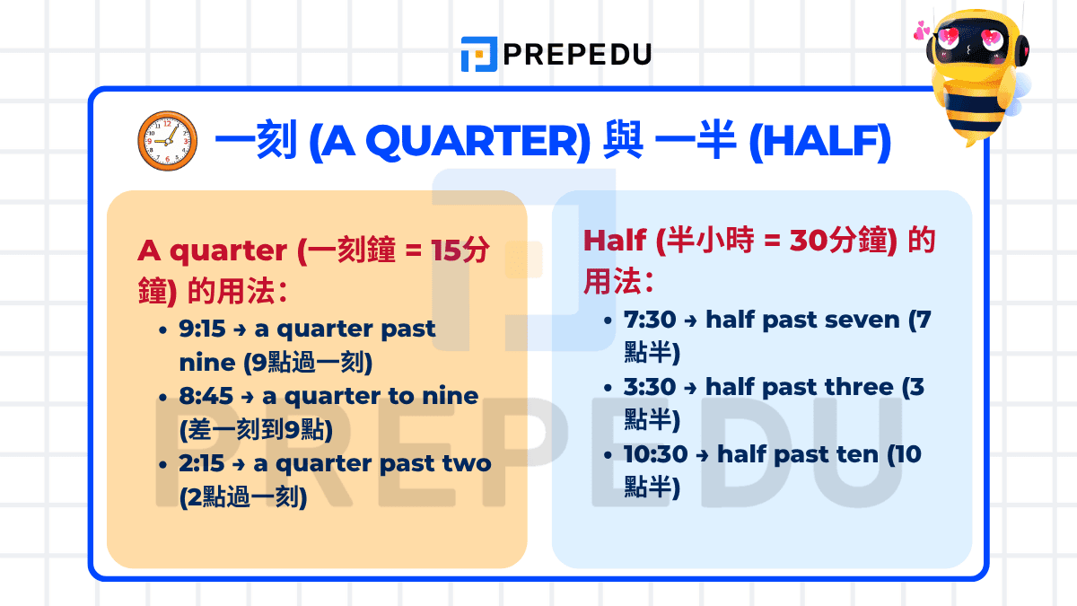 1小時英文縮寫是1hr還是1h 正確時間單位縮寫用法說明 1小時英文縮寫是1hr還是1h 正確時間單位縮寫用法說明