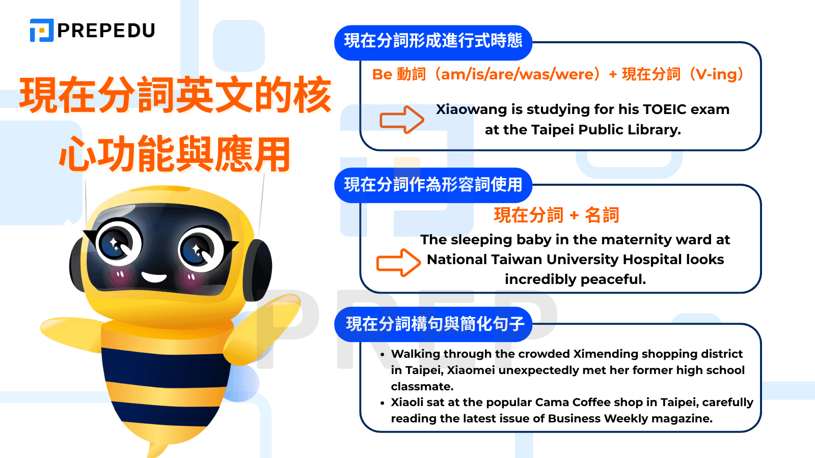 分詞構句被動用法解析 簡化子句的進階文法技巧與例句說明 分詞構句被動用法解析 簡化子句的進階文法技巧與例句說明