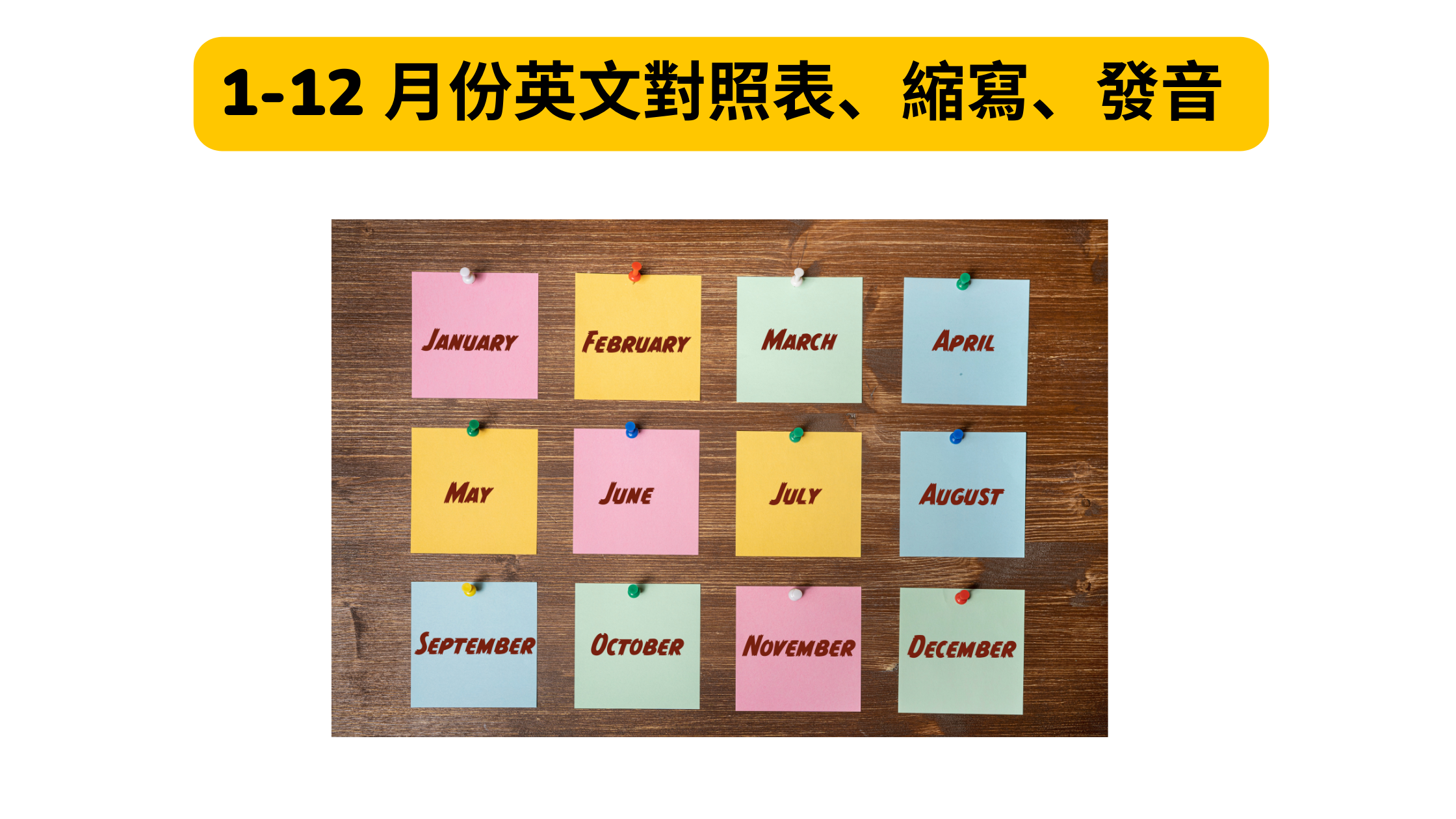 9月英文縮寫Sept還是Sep 正確拼法與September發音教學 9月英文縮寫Sept還是Sep 正確拼法與September發音教學