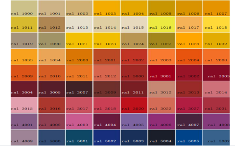 水藍色英文aqua與cyan差別 常見藍色系英文色票對照表
