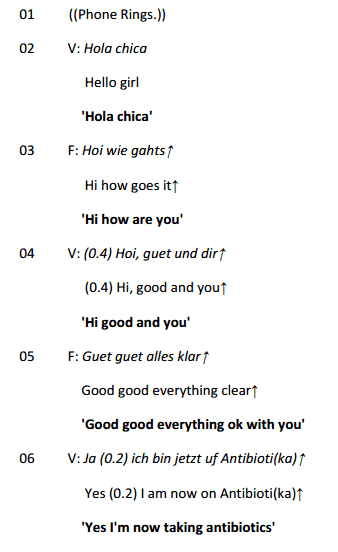 今天過得如何英文問候語 How was your day回答與對話教學 今天過得如何英文問候語 How was your day回答與對話教學