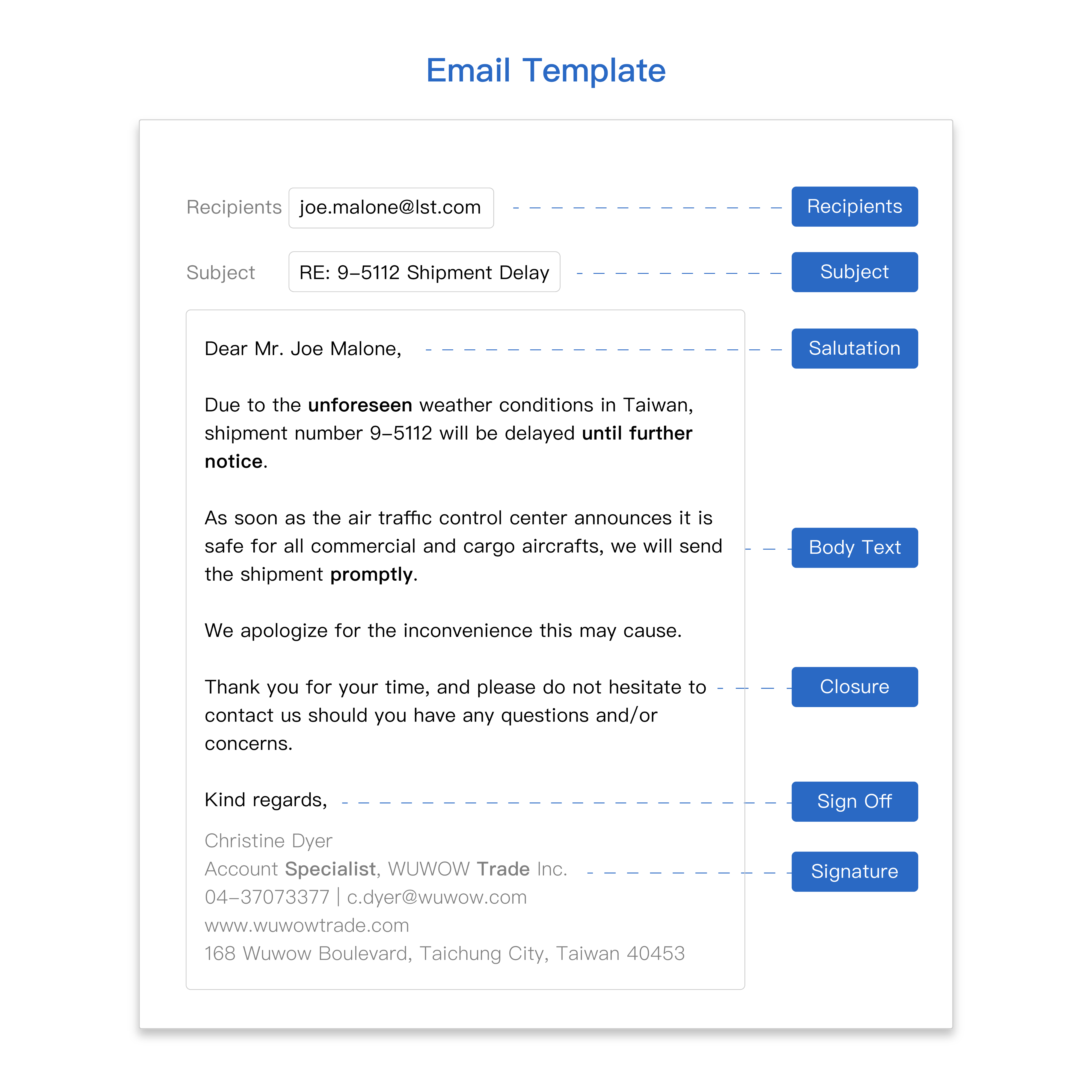 商用英文書信格式 Business Letter 範本與寫作架構教學 商用英文書信格式 Business Letter 範本與寫作架構教學