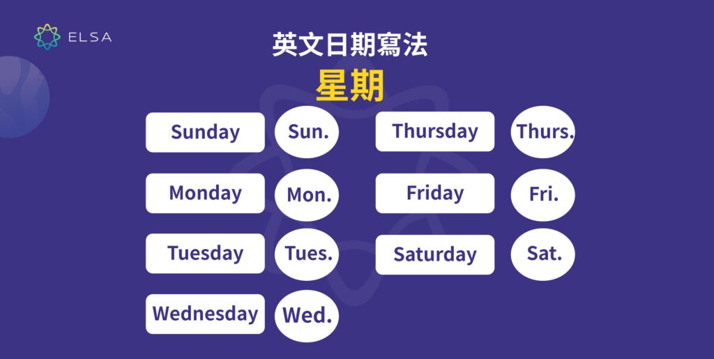 英文日期念法教學:年份、月份、日期的正確讀音與寫法 英文日期念法教學:年份、月份、日期的正確讀音與寫法