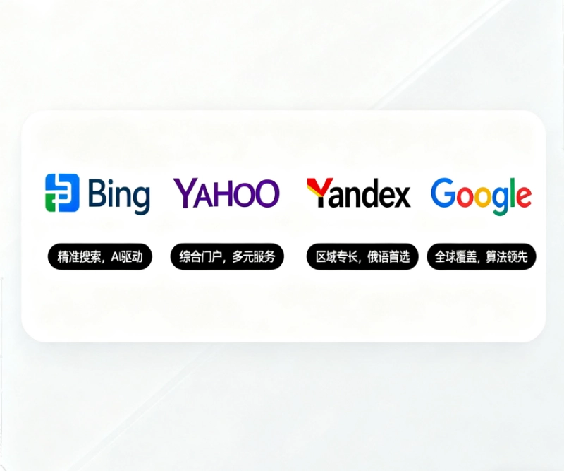 Yahoo SEO 與 Google 優化的差異 針對雅虎搜尋引擎的策略 Yahoo SEO 與 Google 優化的差異 針對雅虎搜尋引擎的策略