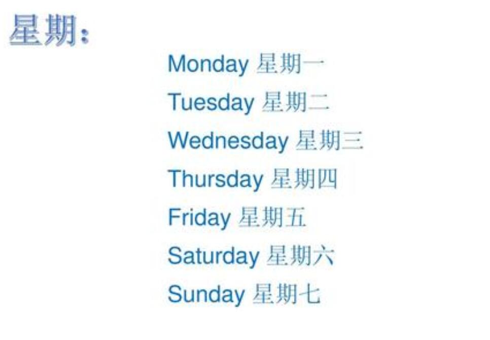 星期英文縮寫是什麽？週一到週日英語單字與正確縮寫格式