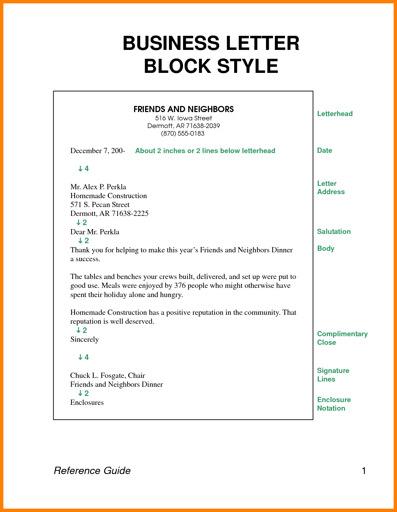 商用英文書信格式 Business Letter 範本與寫作架構教學 商用英文書信格式 Business Letter 範本與寫作架構教學