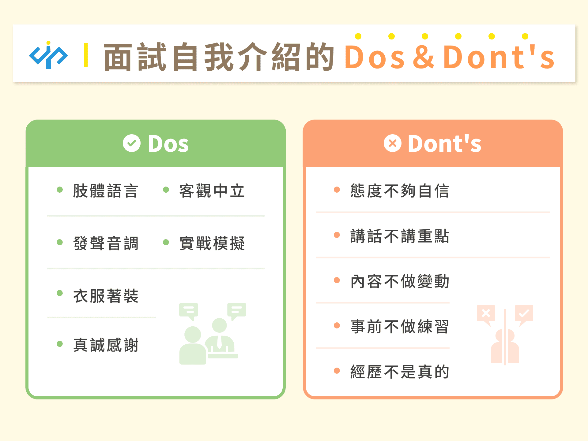 用一句話形容自己 Describe yourself 面試自我介紹技巧 用一句話形容自己 Describe yourself 面試自我介紹技巧