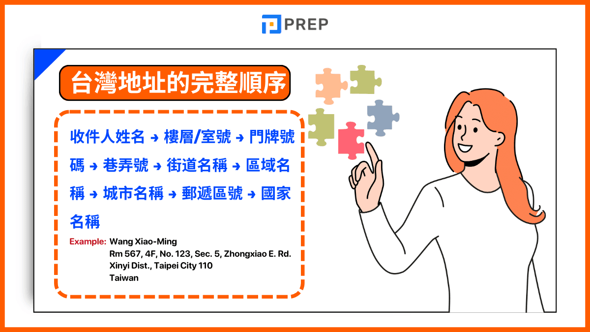 西屯區英文Xitun District 台中市行政區郵遞區號與地址翻譯 西屯區英文Xitun District 台中市行政區郵遞區號與地址翻譯