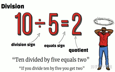 3的2次方怎麼算 3 squared 指數運算與英文讀法教學 3的2次方怎麼算 3 squared 指數運算與英文讀法教學