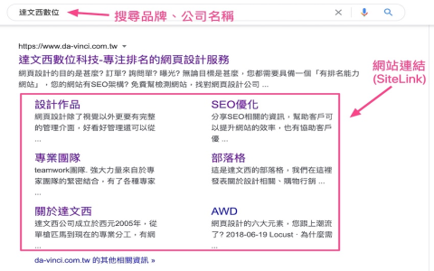 本站發文規則與收費標準｜網站推廣與 seo 外鏈發布說明