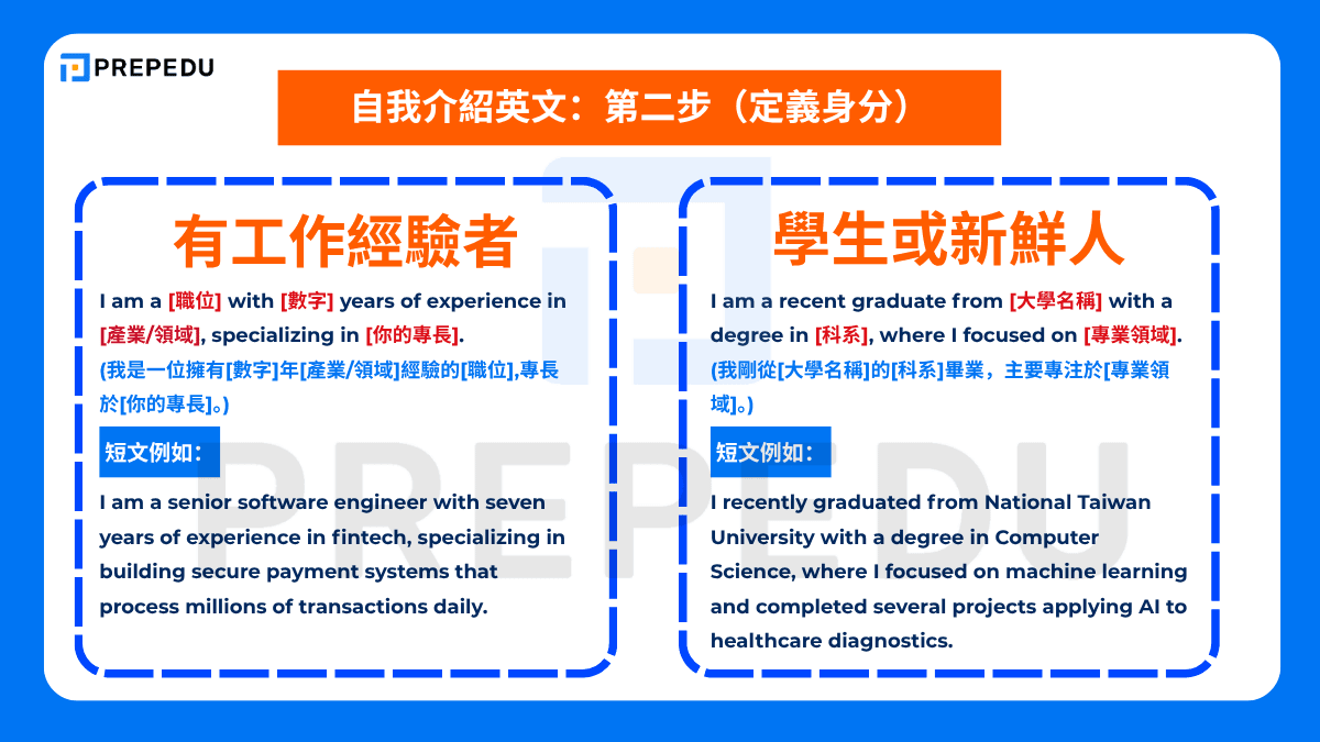 簡單英文自我介紹範本Self Introduction 面試與社交場合必備 簡單英文自我介紹範本Self Introduction 面試與社交場合必備