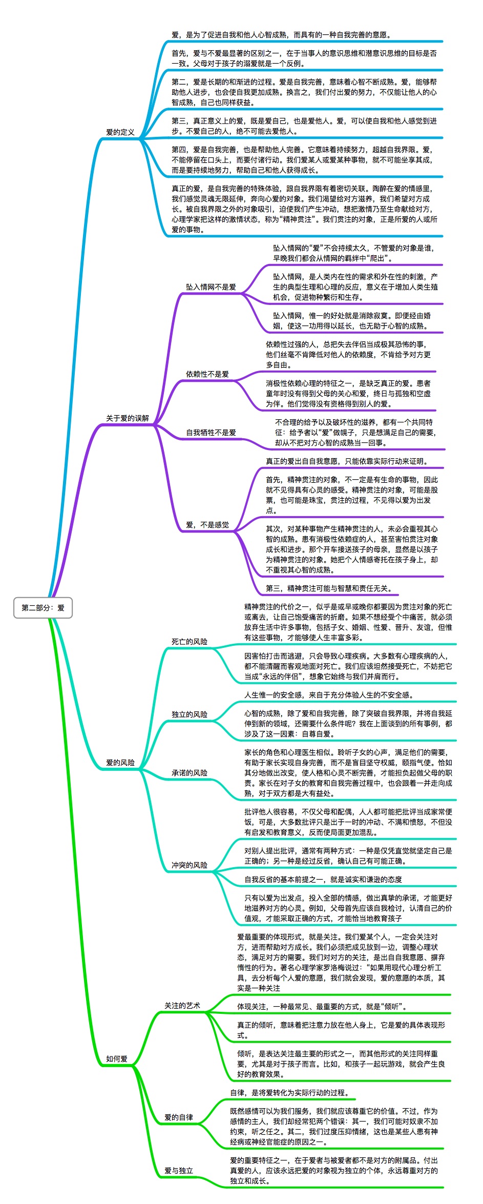 愛的定義是什麼 Definition of Love 心理學與哲學觀點 愛的定義是什麼 Definition of Love 心理學與哲學觀點