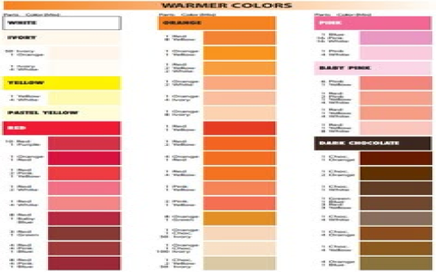 顏色調色表 color mixing chart 英文色名與配色教學