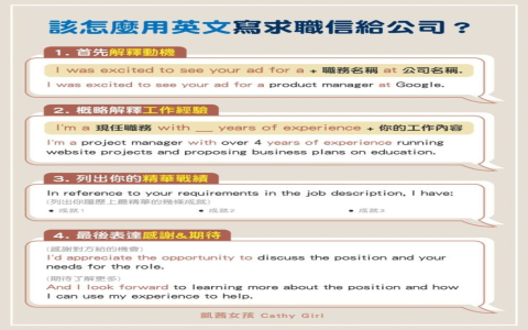 職務代理人英文怎麼說?Deputy與Acting title用法 職務代理人英文怎麼說?deputy與acting title用法