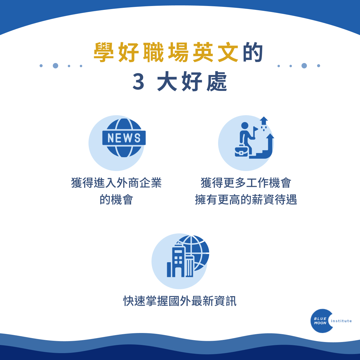 資料統整英文怎麼說 辦公室彙報工作進度必備的商務英語詞彙