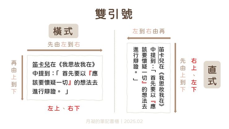 作文標點符號用法懶人包 逗號句號與分號的正確使用時機解析